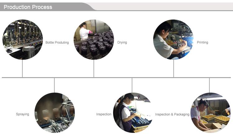 process.jpg تولید